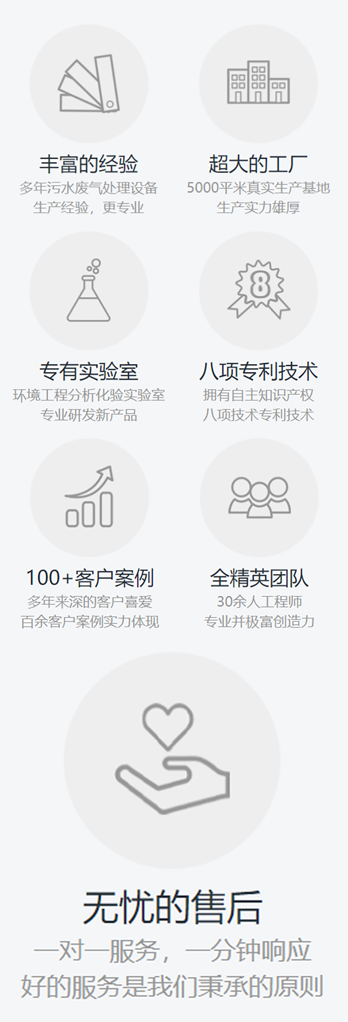 天工设备